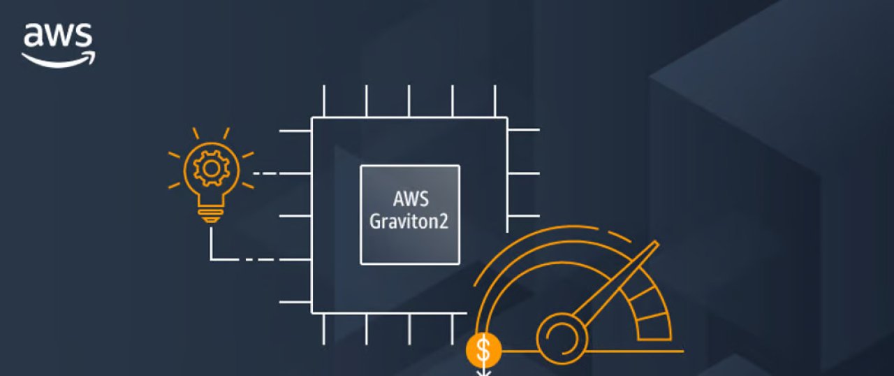 AWS Graviton2 Graphic Image.