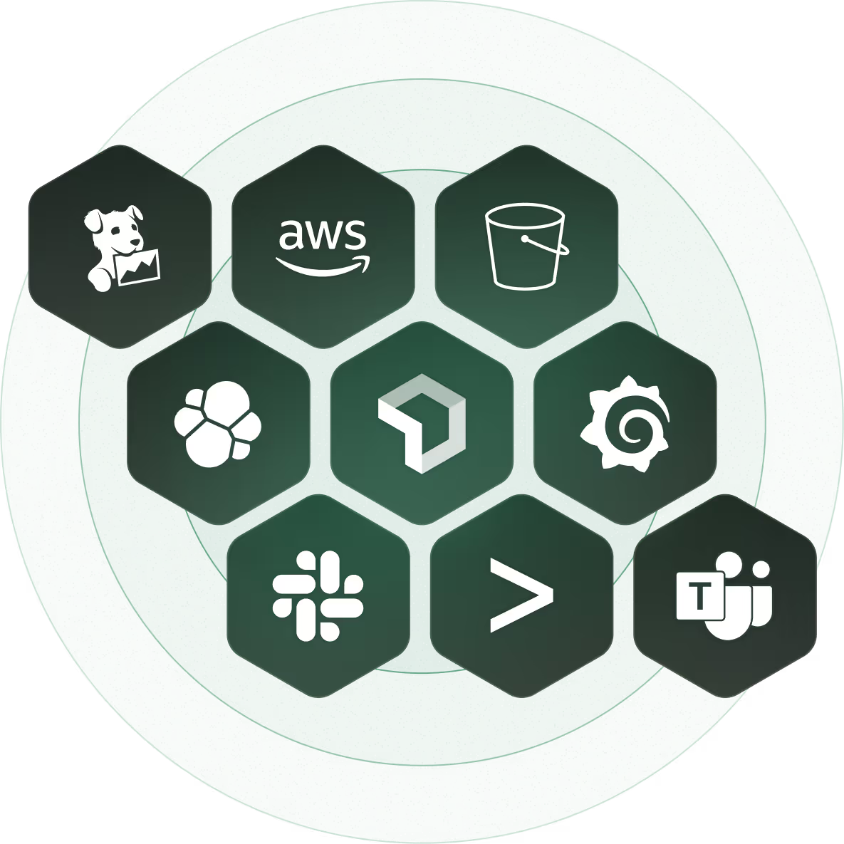 Route Data from Any Source to Any Destination