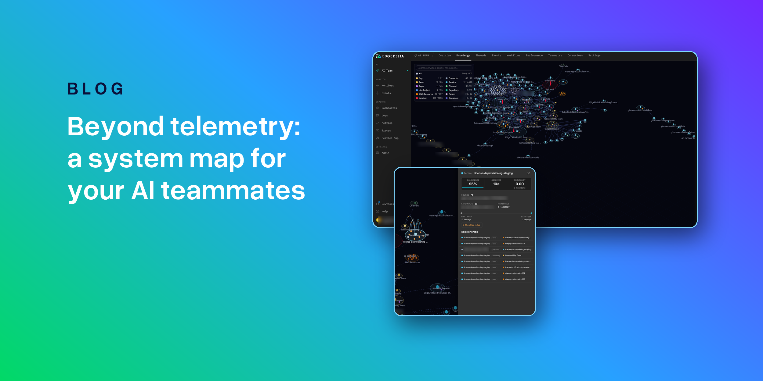 Beyond telemetry: a system map for your AI teammates